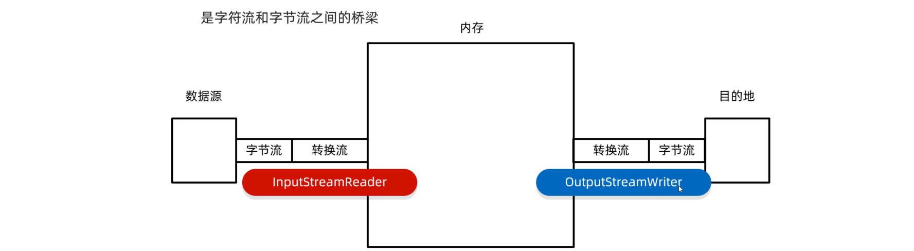 07ff7eead81f48b2a409baac98414a5dpng