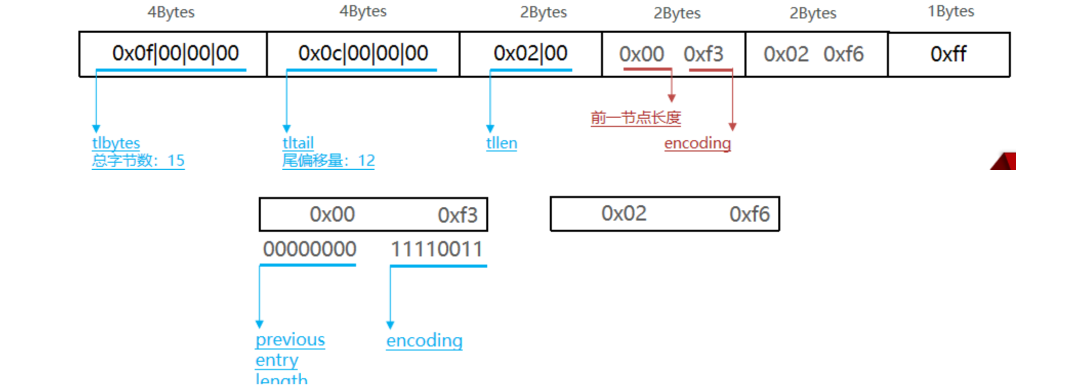 24c9e2cc760a4b15bf8dbe4a0cbfc69epng
