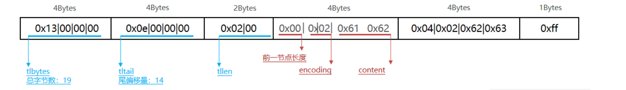 55d390134f404588b72f38be2a1e0063png