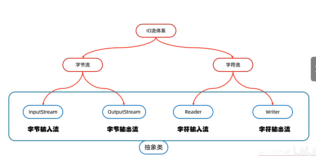 58a74911a9ed467dae9116f6b28a066apng