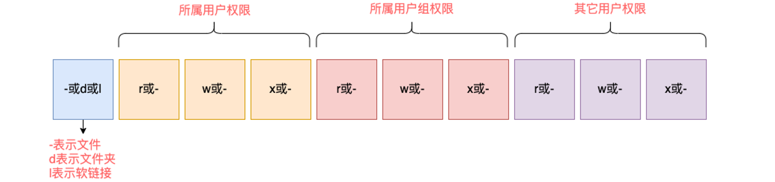 8840370f56e146f7ba758bf0758bc144png