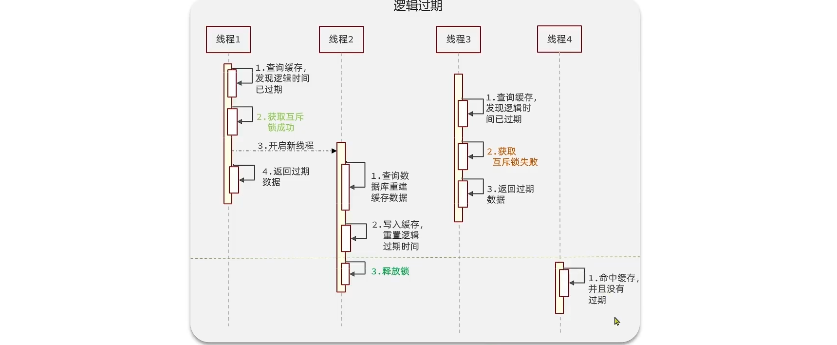 896d22d2910347a9b57fb04c377b331dpng