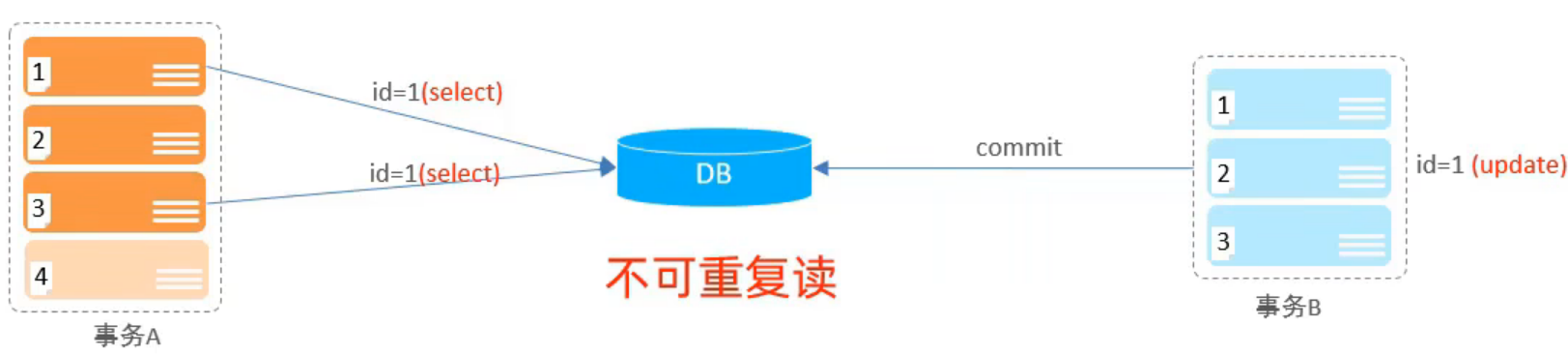dd4abb44a033438eafced73a5d924909png