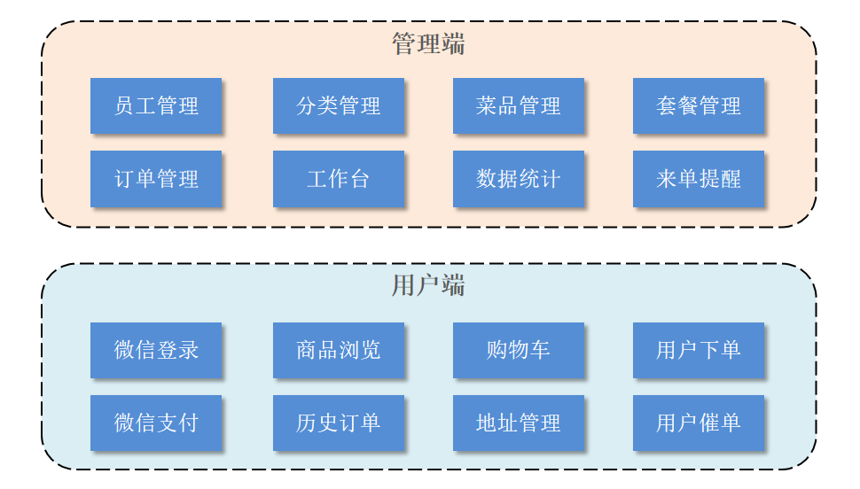 dd62f53de5074828bcd06d4299854fd3png