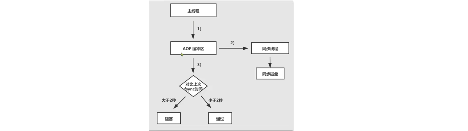 f530abcb7d554463a794d18036bf6425png